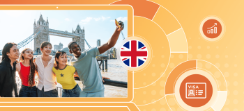 ApplyInsights Banner